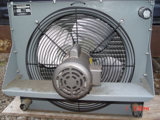  Products AO 25 Hydraulic Cooler Heat Exchanger Cooling Unit
