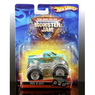 Hot Wheels Monster Jam Truck Series TUFF E NUFF 164