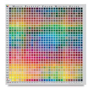 Magic Palette Artists Color Selector and Mixing Guide