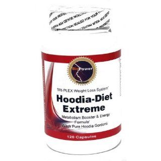 Hoodia Diet Extreme Weight Loss with Hoodia Gordonni