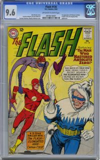  of Professor Ira West. Captain Cold and Elongated Man appearance
