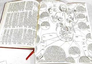 Medieval Medicine Fasciculus Medicinae 1491 1st Illustrated Book