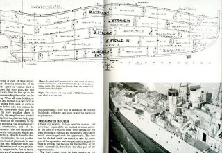 HBBK Scale Model Warships Edtd by J Bowen 1978 1st Amer EDT