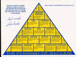 John Wooden Hand Signed 8x11 Pyramid of Success COA UCLA Uninscribed RARE  