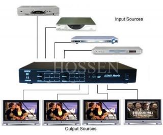 HDMI 4x4 Matrix Switch Video Splitter HDMI 1 3 Dolby HDCP HDTV 3D1080P