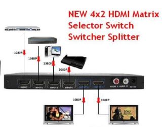 HDMI 4x2 True Matrix Switch Box Splitter 1080p