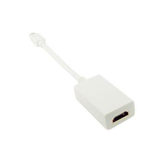 Mini DisplayPort to HDMI Adapter Cable for Apple Mac MacBook Laptop