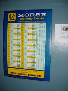 MORSE CUTTING TOOLS Decimal Equivalent Chart wire size Vintage 16 x 22