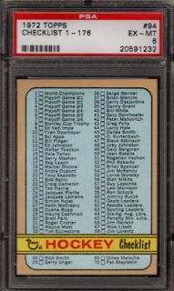 1972 TOPPS #94 CHECKLIST 1 176 PSA 6 H1251826