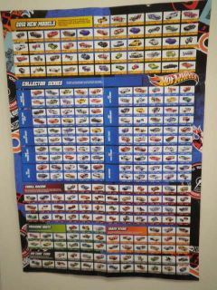 Hotwheels 2012 Collector Poster Just Realeased Brand New