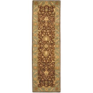 Handmade Antiquities Mahal Brown/ Blue Wool Runner (23 X 12) (BrownPattern OrientalMeasures 0.625 inch thickTip We recommend the use of a non skid pad to keep the rug in place on smooth surfaces.All rug sizes are approximate. Due to the difference of mo