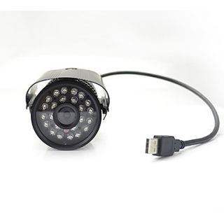 Professional Surveillance DVR Cameras with USB Connect