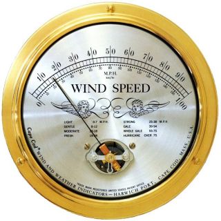 Cape Cod Wind Speed Indicator Multicolor   CCWS